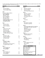 Preview for 11 page of Lets Go Aero LittleGiant Trailer TLK864 User Assembly And Operation Manual