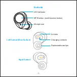 Preview for 3 page of Letsfit D32 User Manual