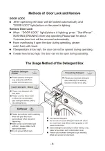 Preview for 35 page of Lett LV610W Installation Instruction