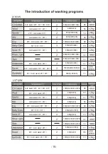 Preview for 41 page of Lett LV610W Installation Instruction