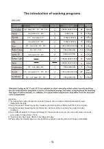 Preview for 42 page of Lett LV610W Installation Instruction