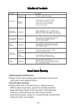 Preview for 45 page of Lett LV610W Installation Instruction