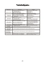 Preview for 48 page of Lett LV610W Installation Instruction