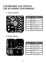 Preview for 29 page of Lett LVV1254W Manual