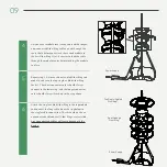 Preview for 10 page of Lettuce Grow Farmstand Setup Manual