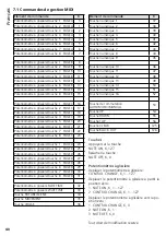 Preview for 40 page of LeuchtKraft DMX-3216 Instruction Manual