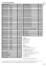 Preview for 89 page of LeuchtKraft DMX-3216 Instruction Manual