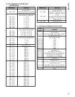 Preview for 9 page of LeuchtKraft PARC-150/EFF Instruction Manual