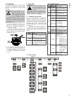 Preview for 9 page of LeuchtKraft PARL-7730 Instruction Manual