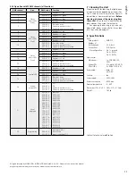 Preview for 11 page of LeuchtKraft PARL-7730 Instruction Manual