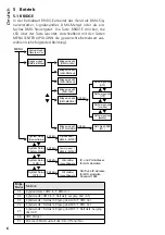 Preview for 6 page of LeuchtKraft RDMX-8 Instruction Manual