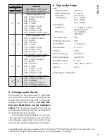 Preview for 7 page of LeuchtKraft TWIST-40LED Instruction Manual