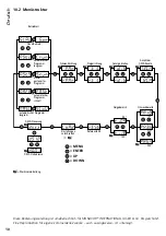 Предварительный просмотр 10 страницы LeuchtKraft WASH-42LED Instruction Manual