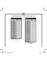 Preview for 30 page of Leupold BALLISTIC AIMING SYSTEM User Manual