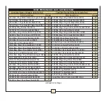 Preview for 26 page of Leupold RX-1200i Complete Operation Manual