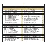 Preview for 27 page of Leupold RX-1200i Complete Operation Manual