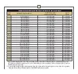 Preview for 29 page of Leupold RX-1200i Complete Operation Manual