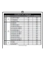 Preview for 24 page of Leupold RX-1300i TBR Complete Operating Instructions