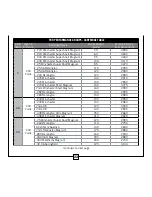 Preview for 25 page of Leupold RX-1300i TBR Complete Operating Instructions