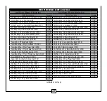 Preview for 25 page of Leupold RX-2800 TBR/W Complete Operating Instructions