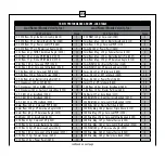 Preview for 26 page of Leupold RX-2800 TBR/W Complete Operating Instructions