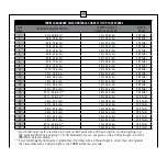 Preview for 28 page of Leupold RX-2800 TBR/W Complete Operating Instructions