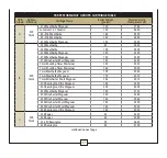 Preview for 20 page of Leupold RX-600 Series Operation Manual