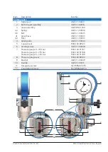 Предварительный просмотр 6 страницы Leutert MSI-3 Operating Instructions Manual