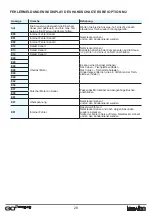 Предварительный просмотр 29 страницы Leuwico CO2 basic User Manual & Assembly Instructions