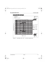 Preview for 21 page of Leuze electronic 50038948 Original Operating Instructions