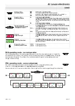 Preview for 4 page of Leuze electronic 50118404 Manual