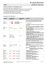 Preview for 5 page of Leuze electronic 50118404 Manual