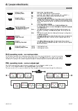 Предварительный просмотр 4 страницы Leuze electronic 50126587 Manual