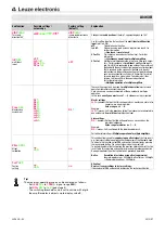 Предварительный просмотр 6 страницы Leuze electronic 50126587 Manual