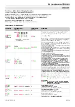 Предварительный просмотр 6 страницы Leuze electronic 50133962 Manual