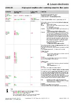 Предварительный просмотр 7 страницы Leuze electronic 50133962 Manual