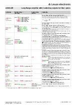 Preview for 7 page of Leuze electronic 50133980 Manual