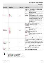 Preview for 8 page of Leuze electronic 50133980 Manual