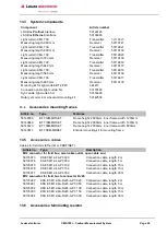 Предварительный просмотр 62 страницы Leuze electronic 50143561 Original Operating Instructions