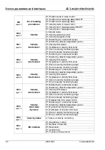 Предварительный просмотр 48 страницы Leuze electronic AMS 200 Technical Description