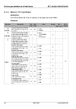 Предварительный просмотр 54 страницы Leuze electronic AMS 200 Technical Description