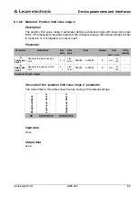 Предварительный просмотр 63 страницы Leuze electronic AMS 200 Technical Description