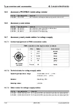 Предварительный просмотр 106 страницы Leuze electronic AMS 200 Technical Description