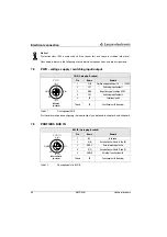 Preview for 38 page of Leuze electronic AMS 304i Technical Description