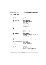 Preview for 43 page of Leuze electronic AMS 304i Technical Description