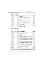 Preview for 48 page of Leuze electronic AMS 304i Technical Description