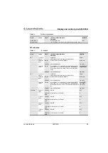 Preview for 49 page of Leuze electronic AMS 304i Technical Description