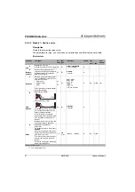 Preview for 60 page of Leuze electronic AMS 304i Technical Description