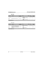 Preview for 66 page of Leuze electronic AMS 304i Technical Description