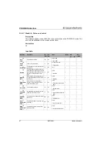 Preview for 70 page of Leuze electronic AMS 304i Technical Description